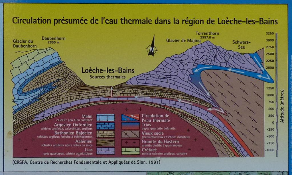 Clic pour l'image suivante